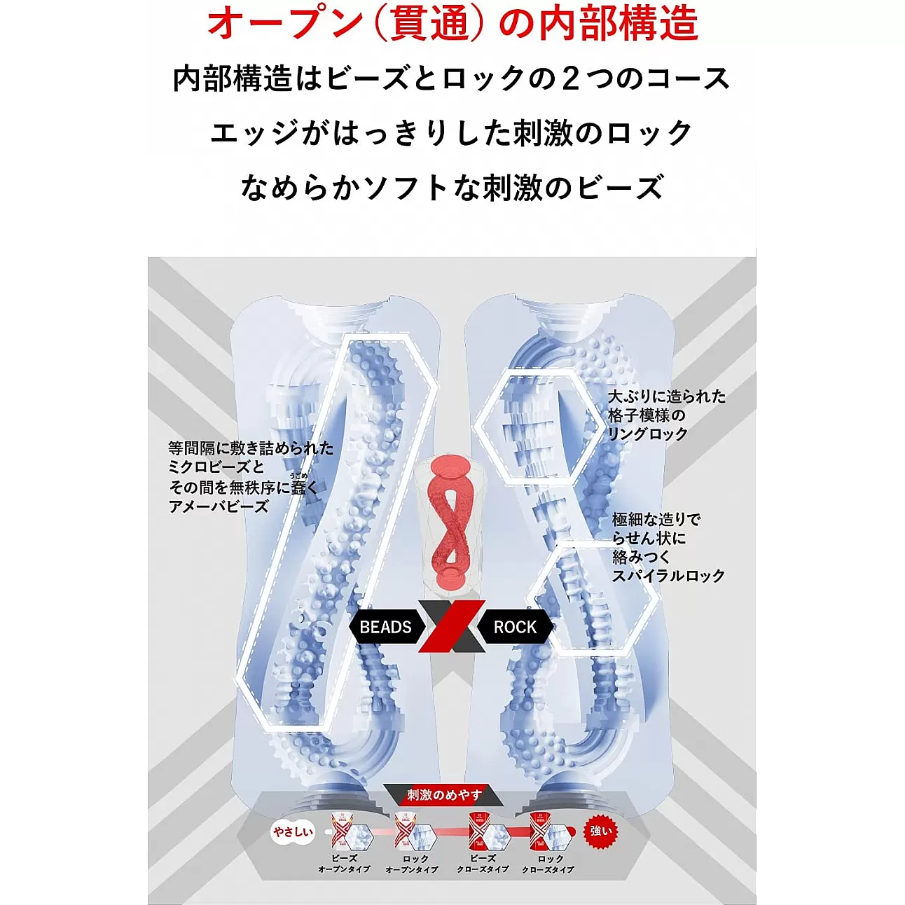 MEN'S MAX - XROSS Open 交錯式飛機杯