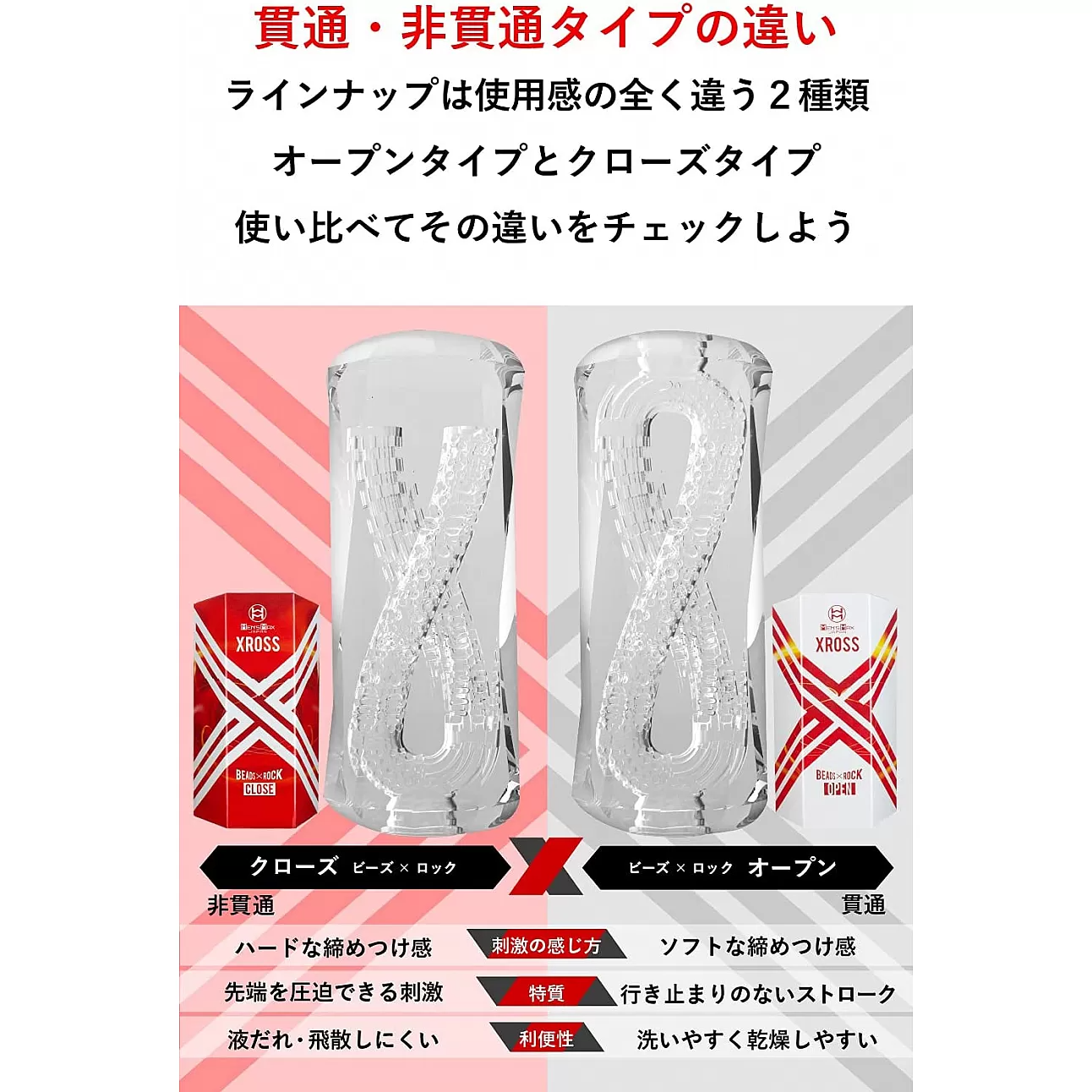 MEN'S MAX - XROSS Open 交錯式飛機杯