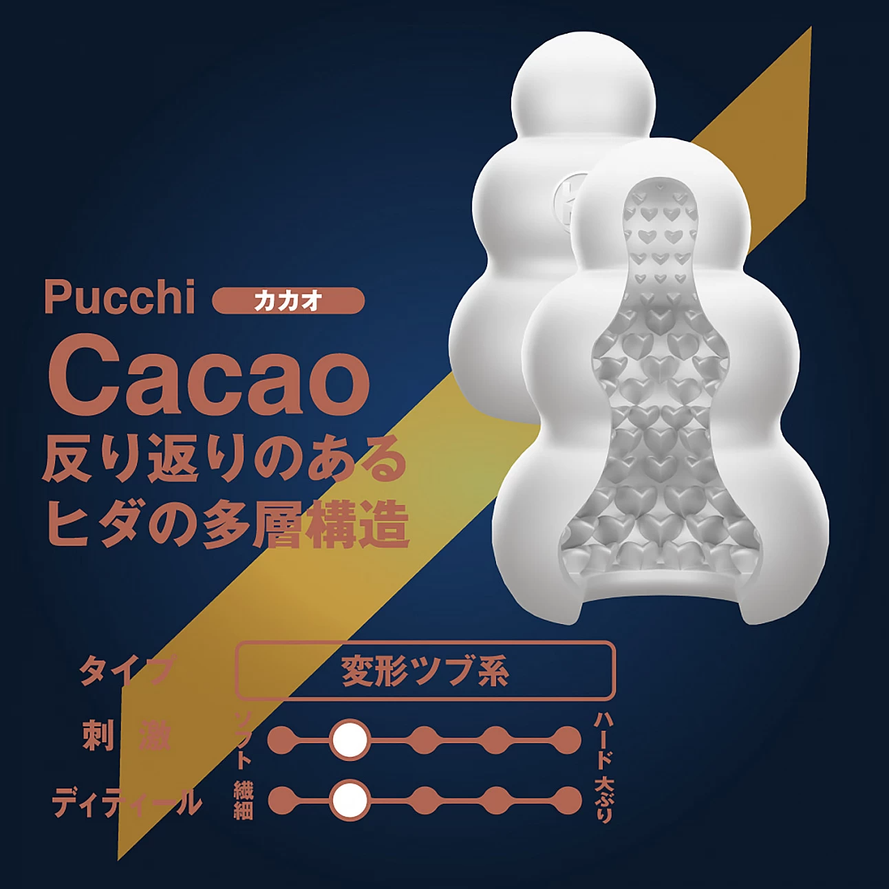MEN'S MAX - Pucchi Premium 飛機杯