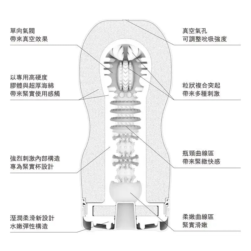 TENGA • ㊚ 【刺激】TENGA ORIGINAL VACUUM CUP 真空型 飛機杯 第二代 |